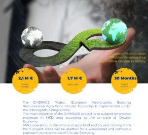 EMBRACE – SEMINARIO TECNICO MERCOLEDI’ 11 SETTEMBRE 2019 ore 15:00